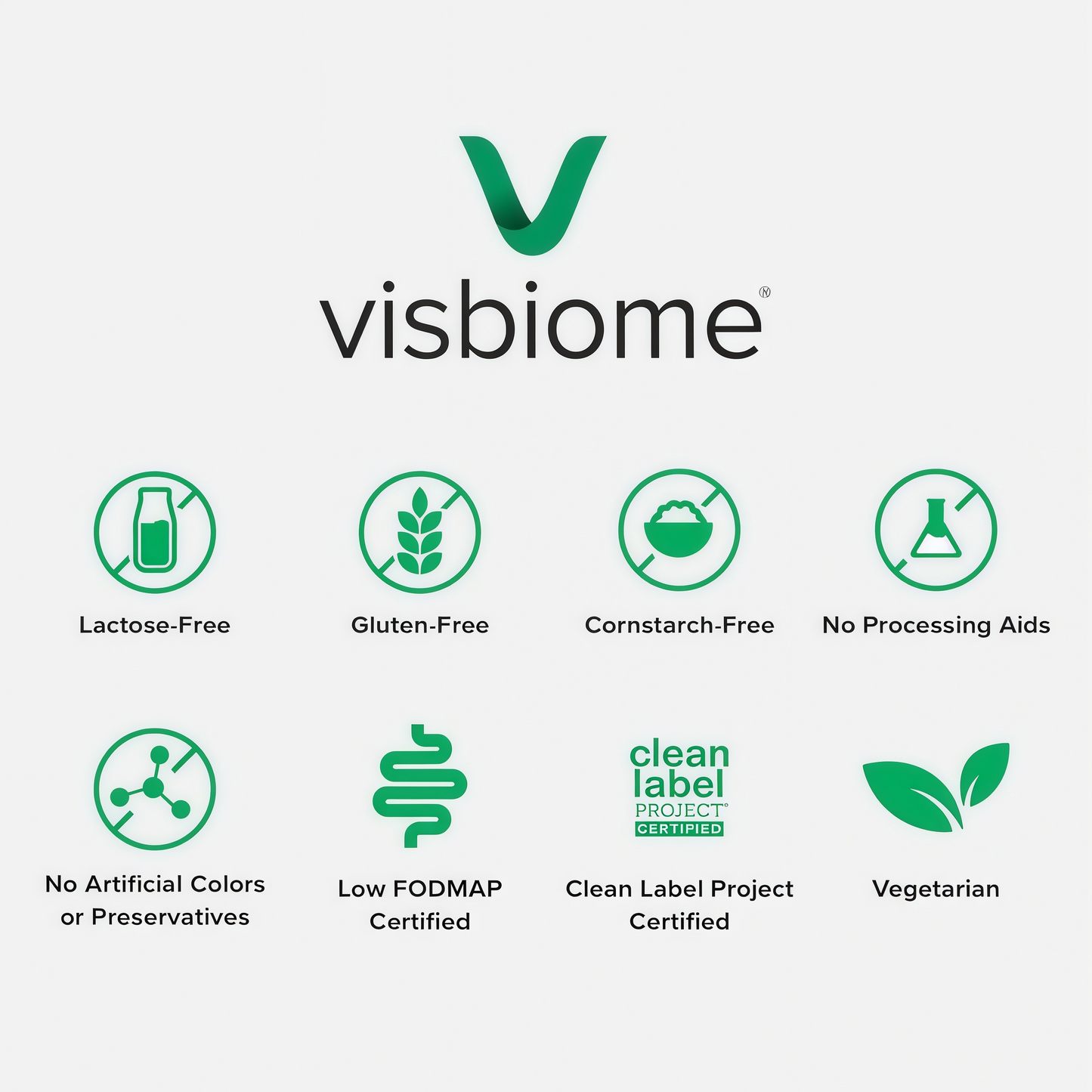 Visbiome Gl Care