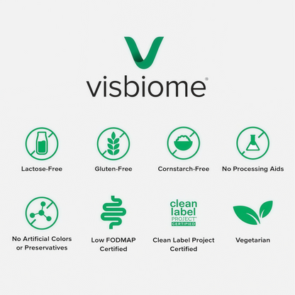 Visbiome Gl Care